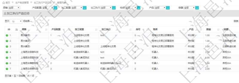 在項目管理軟件MES生產(chǎn)制造管理系統(tǒng)中查詢加工執(zhí)行產(chǎn)品日志返回產(chǎn)品配置、加工配置、加工執(zhí)行、序號、物資、產(chǎn)品、數(shù)量、容器、描述。