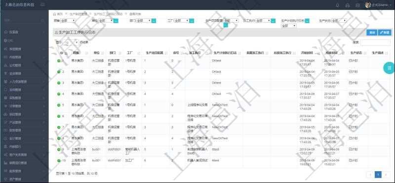 在項(xiàng)目管理軟件MES生產(chǎn)制造管理系統(tǒng)中查詢生產(chǎn)加工工序執(zhí)行日志列表返回：單位、部門、工廠、生產(chǎn)項(xiàng)目配置、序號(hào)、加工執(zhí)行、生產(chǎn)計(jì)劃執(zhí)行日志、前置加工執(zhí)行、后續(xù)加工執(zhí)行、開始時(shí)間、結(jié)束時(shí)間、生產(chǎn)狀態(tài)、生產(chǎn)描述。