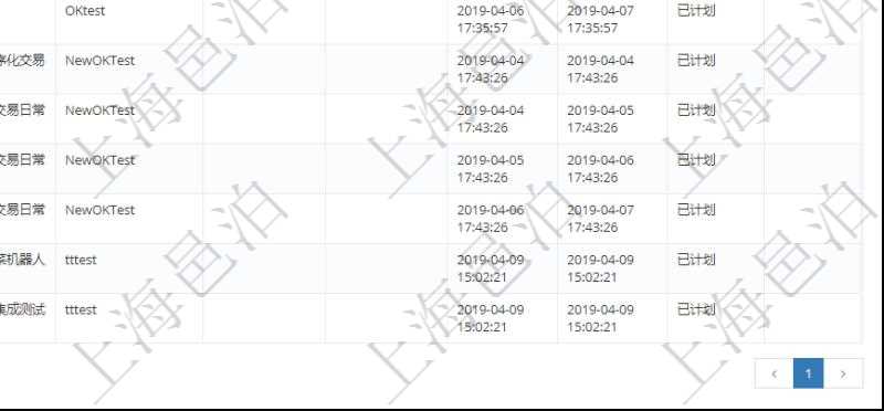 在項目管理軟件MES生產制造管理系統(tǒng)中查詢生產加工工序執(zhí)行日志列表返回：單位、部門、工廠、生產項目配置、序號、加工執(zhí)行、生產計劃執(zhí)行日志、前置加工執(zhí)行、后續(xù)加工執(zhí)行、開始時間、結束時間、生產狀態(tài)、生產描述。