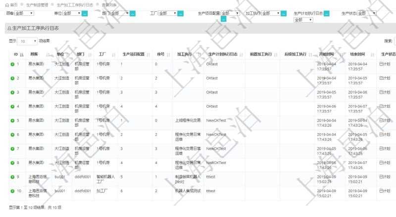 在項(xiàng)目管理軟件MES生產(chǎn)制造管理系統(tǒng)中查詢生產(chǎn)加工工序執(zhí)行日志列表返回：單位、部門、工廠、生產(chǎn)項(xiàng)目配置、序號、加工執(zhí)行、生產(chǎn)計(jì)劃執(zhí)行日志、前置加工執(zhí)行、后續(xù)加工執(zhí)行、開始時(shí)間、結(jié)束時(shí)間、生產(chǎn)狀態(tài)、生產(chǎn)描述。
