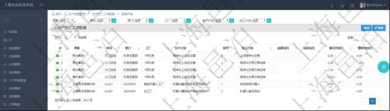 在項目管理軟件MES生產(chǎn)制造管理系統(tǒng)中查詢生產(chǎn)加工工序列表返回單位、部門、工廠、生產(chǎn)計劃、序號、加工計劃、前置項目、后續(xù)項目、最早開始日、最早結(jié)束日。