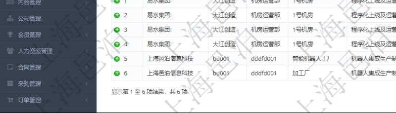 在項(xiàng)目管理軟件MES生產(chǎn)制造管理系統(tǒng)中查詢生產(chǎn)加工工序列表返回單位、部門(mén)、工廠、生產(chǎn)計(jì)劃、序號(hào)、加工計(jì)劃、前置項(xiàng)目、后續(xù)項(xiàng)目、最早開(kāi)始日、最早結(jié)束日。