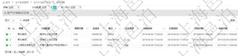 在項目管理軟件MES生產(chǎn)制造管理系統(tǒng)中查詢生產(chǎn)計劃執(zhí)行日志列表返回計劃配置、周期天數(shù)、總成本、備注、日志類型、創(chuàng)建時間、記錄時間、開始日期、結(jié)束日期、錄入用戶。