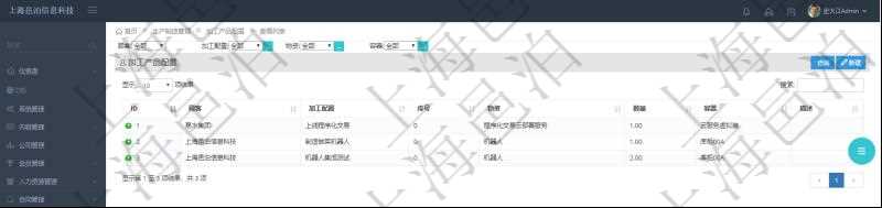 在項(xiàng)目管理軟件MES生產(chǎn)制造管理系統(tǒng)查詢加工產(chǎn)品配置列表時(shí)返回：加工配置、序號(hào)、物資、數(shù)量、容器、描述等。