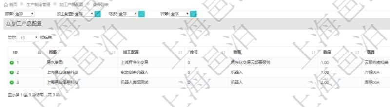 在項(xiàng)目管理軟件MES生產(chǎn)制造管理系統(tǒng)查詢加工產(chǎn)品配置列表時(shí)返回：加工配置、序號(hào)、物資、數(shù)量、容器、描述等。