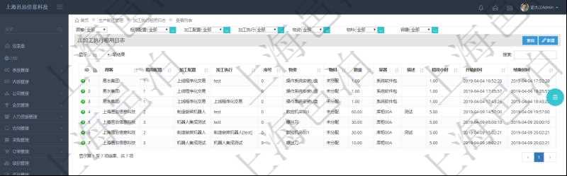 在項目管理軟件MES生產(chǎn)制造管理系統(tǒng)中查詢加工執(zhí)行租用日志返回租用配置、加工配置、加工執(zhí)行、序號、物資、物料、數(shù)量、容器、描述、租用小時、開始時間、結(jié)束時間。