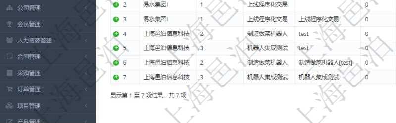 在項目管理軟件MES生產(chǎn)制造管理系統(tǒng)中查詢加工執(zhí)行租用日志返回租用配置、加工配置、加工執(zhí)行、序號、物資、物料、數(shù)量、容器、描述、租用小時、開始時間、結(jié)束時間。