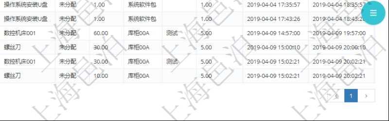 在項目管理軟件MES生產(chǎn)制造管理系統(tǒng)中查詢加工執(zhí)行租用日志返回租用配置、加工配置、加工執(zhí)行、序號、物資、物料、數(shù)量、容器、描述、租用小時、開始時間、結(jié)束時間。