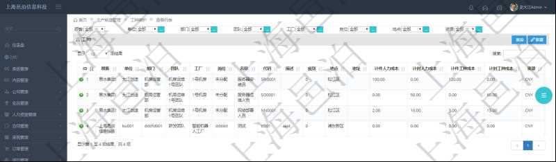在項(xiàng)目管理軟件MES生產(chǎn)制造管理系統(tǒng)查詢工種配置信息返回：單位、部門、團(tuán)隊(duì)、工廠、崗位、名稱、代碼、描述、級別、地點(diǎn)、地址、計(jì)件人力成本、計(jì)時(shí)人力成本、計(jì)件工種成本、資源及貨幣單位。