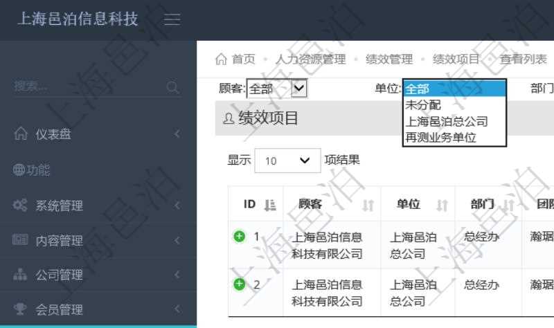 在項目管理軟件中，人力資源績效最多可分為3級分類管理，通過績效項目查詢頁面，用戶可以查到具體績效項目明細，比如：單位、部門、團隊、名稱、描述、一級分類、二級分類、三級分類等。