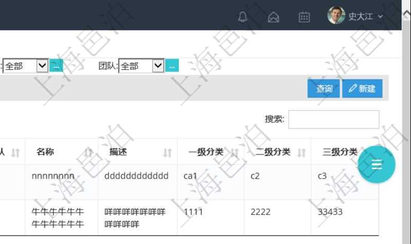 在項(xiàng)目管理軟件中，人力資源績效最多可分為3級分類管理，通過績效項(xiàng)目查詢頁面，用戶可以查到具體績效項(xiàng)目明細(xì)，比如：單位、部門、團(tuán)隊(duì)、名稱、描述、一級分類、二級分類、三級分類等。