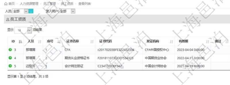 對于程式化的復雜業(yè)務操作，合理使用員工資質(zhì)管理可以降低操作風險。在項目管理軟件中，查詢員工資質(zhì)列表返回人員、序號、證書名稱、證書代碼、發(fā)證機構(gòu)、有效期、備注、錄入用戶。