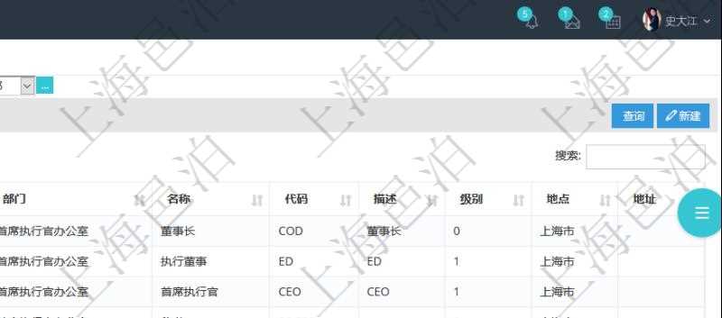 項目管理軟件查詢崗位列表返回的信息有：上級崗位、序號、單位、部門、名稱、代碼、描述、級別及地點和地址等。