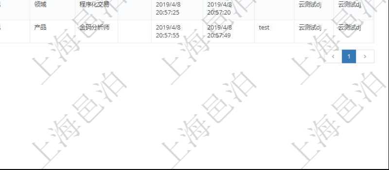 在項目管理軟件里可通過產品管理系統(tǒng)查詢返回產品結點維護列表信息，比如：：單位、部門、團隊、父節(jié)點、序號、初始根節(jié)點、結點類型、結點名稱、描述、創(chuàng)建時間、更新時間、關鍵字、創(chuàng)建者、擁有者。