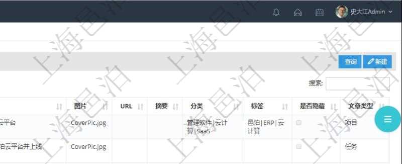 在項(xiàng)目管理軟件里可通過(guò)項(xiàng)目管理系統(tǒng)查詢返回文章維護(hù)列表信息，比如：參考ID、作者、錄入時(shí)間、更新時(shí)間、標(biāo)題、封面圖片、跳轉(zhuǎn)URL、摘要、分類(lèi)、標(biāo)簽、是否隱藏、文章類(lèi)型等。項(xiàng)目文章提供了一種wiki模式的知識(shí)庫(kù)，用戶可以簡(jiǎn)單快速的建立文章之間的引用鏈接。