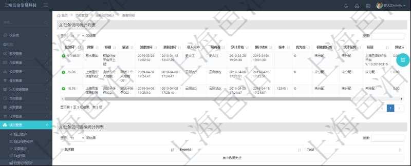 項目管理軟件項目管理系統(tǒng)中可以通過任務(wù)訪問次數(shù)及總時間來排序顯示任務(wù)列表，將一個時間段內(nèi)最高頻和最長時間使用的任務(wù)列在最前面，方便用戶發(fā)現(xiàn)任務(wù)優(yōu)先級及最快找到最常用任務(wù)。