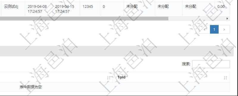 項(xiàng)目管理軟件項(xiàng)目管理系統(tǒng)中可以通過任務(wù)訪問次數(shù)及總時(shí)間來排序顯示任務(wù)列表，將一個(gè)時(shí)間段內(nèi)最高頻和最長時(shí)間使用的任務(wù)列在最前面，方便用戶發(fā)現(xiàn)任務(wù)優(yōu)先級(jí)及最快找到最常用任務(wù)。
