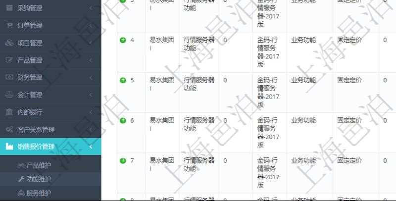 在項(xiàng)目管理軟件銷售報(bào)價(jià)管理系統(tǒng)中，可通過功能維護(hù)來管理每個子功能特性的報(bào)價(jià)參考，查詢功能維護(hù)時(shí)可返回字段信息有：父功能特性、序號、產(chǎn)品、特性類型、定價(jià)方式、定價(jià)參考特性、參考比率、功能編號、功能名稱、功能描述、功能種類、價(jià)格、最低價(jià)、成本等。