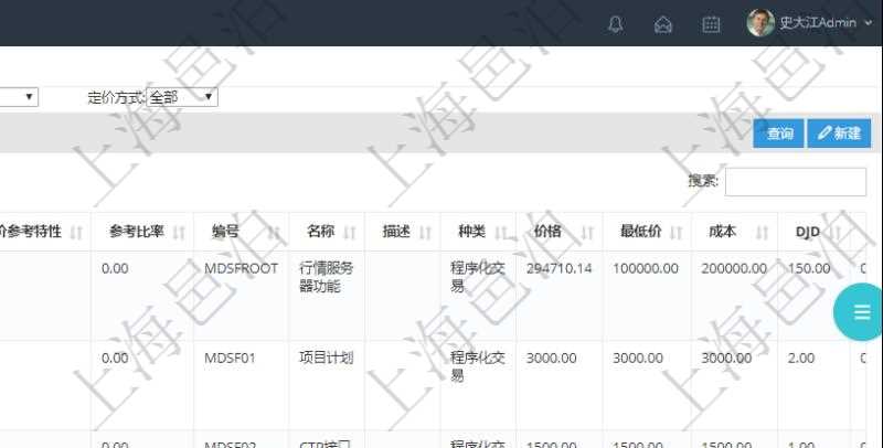 在項(xiàng)目管理軟件銷售報(bào)價(jià)管理系統(tǒng)中，可通過功能維護(hù)來管理每個(gè)子功能特性的報(bào)價(jià)參考，查詢功能維護(hù)時(shí)可返回字段信息有：父功能特性、序號(hào)、產(chǎn)品、特性類型、定價(jià)方式、定價(jià)參考特性、參考比率、功能編號(hào)、功能名稱、功能描述、功能種類、價(jià)格、最低價(jià)、成本等。