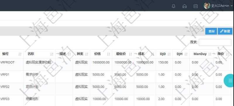 在項目管理軟件銷售報價管理系統(tǒng)中，服務(wù)可以通過組合任務(wù)來定制裁剪報價，查詢服務(wù)任務(wù)時返回信息有：父任務(wù)、序號、定價方式、定價參考任務(wù)、參考比率、服務(wù)任務(wù)編號、任務(wù)名稱、任務(wù)描述、任務(wù)種類、任務(wù)價格、最低價、成本、單價等信息。