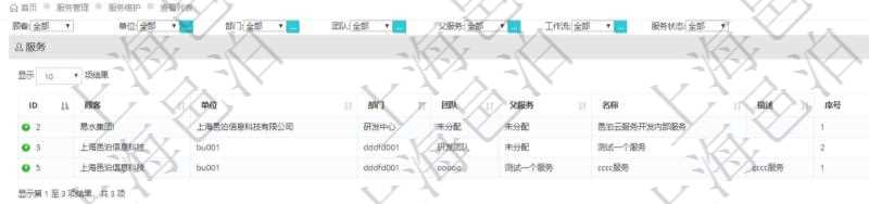 在項(xiàng)目管理軟件里可以使用服務(wù)管理系統(tǒng)管理維護(hù)服務(wù)，查詢服務(wù)列表的時(shí)候返回服務(wù)配置信息：?jiǎn)挝?、部門(mén)、團(tuán)隊(duì)、父服務(wù)、服務(wù)名稱、服務(wù)描述、序號(hào)、工作流、服務(wù)狀態(tài)等。
