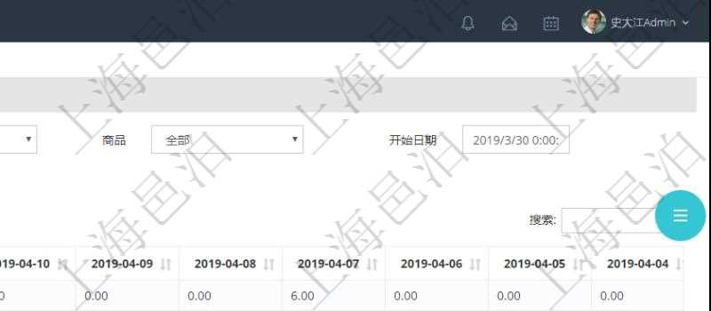 項(xiàng)目管理軟件訂單管理系統(tǒng)訂單統(tǒng)計(jì)功能按照選定日期范圍統(tǒng)計(jì)每天出庫(kù)數(shù)量、待出庫(kù)庫(kù)存、可售物品數(shù)量、銷售數(shù)量、銷售金額、利潤(rùn)等信息。
