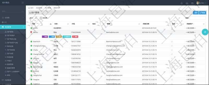 用戶管理查詢可以查到項目管理軟件中的用戶信息列表，包括：用戶登錄代碼、名稱、手機、電話、郵箱、創(chuàng)建日期、激活狀態(tài)等。可以對用戶進行修改、查看、鎖定、解鎖、重置密碼和刪除等操作。