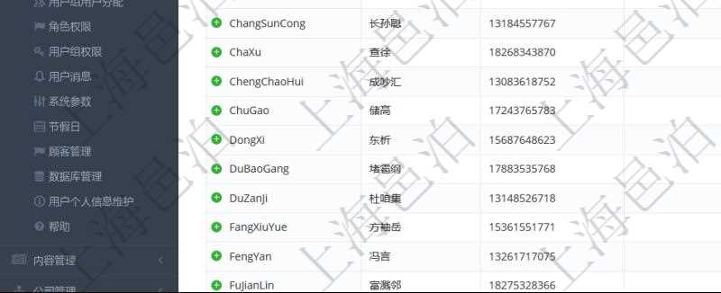 用戶管理查詢可以查到項(xiàng)目管理軟件中的用戶信息列表，包括：用戶登錄代碼、名稱、手機(jī)、電話、郵箱、創(chuàng)建日期、激活狀態(tài)等?？梢詫τ脩暨M(jìn)行修改、查看、鎖定、解鎖、重置密碼和刪除等操作。
