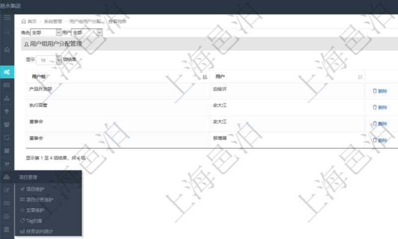 在用戶組用戶分配頁面，可以查詢到項目管理軟件中用戶組下所有的用戶及用戶分配到的所有用戶組。