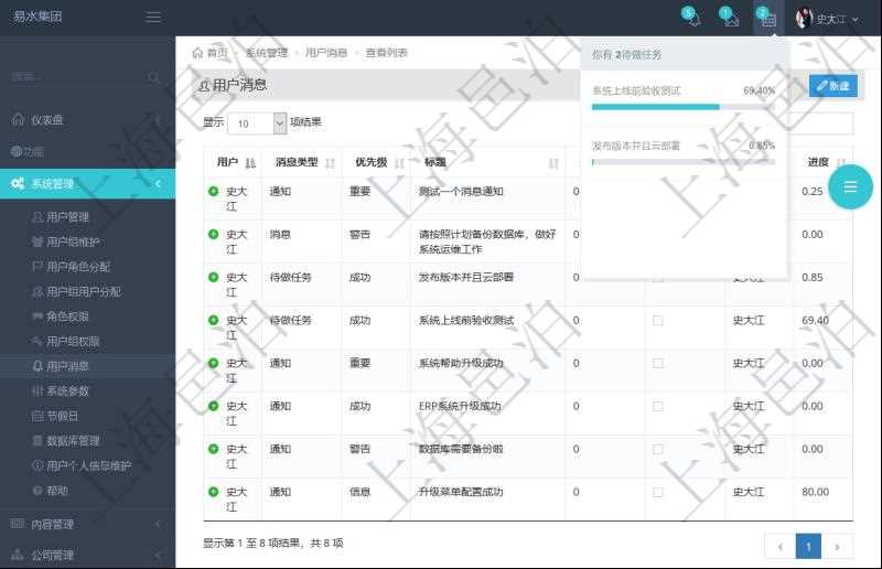 項目管理軟件在執(zhí)行業(yè)務(wù)流程的過程中，上一步結(jié)束后需要下一步用戶接著處理的，會給下一步用戶自動發(fā)送一個待做任務(wù)消息，實現(xiàn)了業(yè)務(wù)流程流轉(zhuǎn)的連接。
