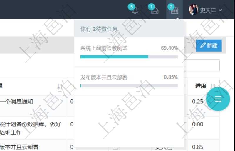 項目管理軟件在執(zhí)行業(yè)務流程的過程中，上一步結束后需要下一步用戶接著處理的，會給下一步用戶自動發(fā)送一個待做任務消息，實現(xiàn)了業(yè)務流程流轉的連接。