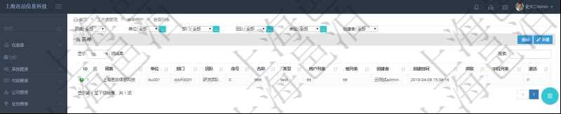 在項目管理軟件工作流管理系統(tǒng)查詢返回表單列表時返回的字段信息有：單位、部門、團隊、序號、名稱、類型、用戶列表、組列表、創(chuàng)建者、創(chuàng)建時間、內容、字段列表、是否激活狀態(tài)等。