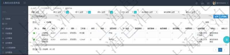 在項(xiàng)目管理軟件工作流管理系統(tǒng)查詢工作流結(jié)點(diǎn)返回單位、部門、團(tuán)隊(duì)、工作流、序號(hào)、名稱、結(jié)點(diǎn)類型、下一節(jié)點(diǎn)、能否跳轉(zhuǎn)、能否查看、能否編輯、能否刪除、有效時(shí)間、審批邏輯、審批人、審批人列表等。