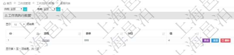 在項(xiàng)目管理軟件工作流管理系統(tǒng)查詢工作流執(zhí)行數(shù)據(jù)列表返回流程、表單、字段、值。