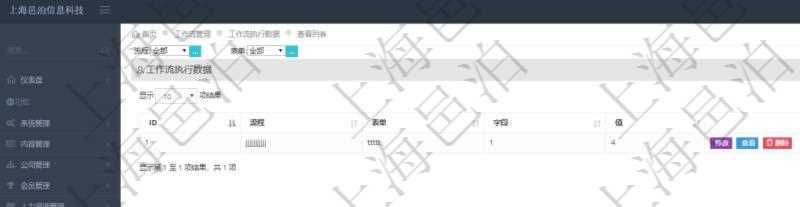 在項(xiàng)目管理軟件工作流管理系統(tǒng)查詢工作流執(zhí)行數(shù)據(jù)列表返回流程、表單、字段、值。