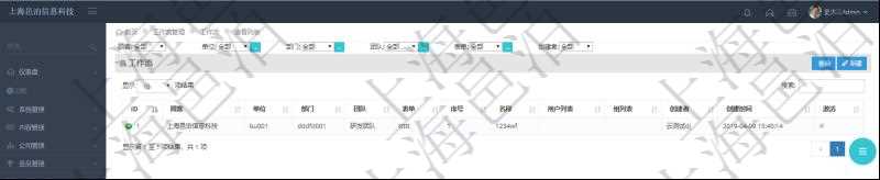 在項(xiàng)目管理軟件工作流管理系統(tǒng)查詢工作流列表返回單位、部門、團(tuán)隊(duì)、表單、序號(hào)、名稱、用戶列表、組列表、創(chuàng)建者、創(chuàng)建時(shí)間、激活狀態(tài)。