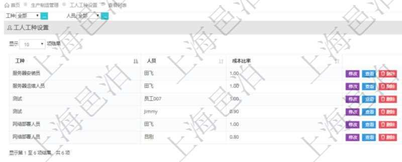 在項(xiàng)目管理軟件MES生產(chǎn)制造管理系統(tǒng)查詢工人工種設(shè)置可以查詢每個(gè)工種配置的工人，也可以查詢每個(gè)工人配置的不同工種，同時(shí)還會(huì)返回該人員在該工種的成本比率設(shè)置。