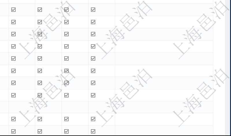可通過(guò)勾選設(shè)置用戶組中用戶訪問(wèn)系統(tǒng)功能模塊的權(quán)限，比如每個(gè)頁(yè)面的功能使用、列表查詢、明細(xì)查看、新建、更新、刪除等操作權(quán)限，也可以針對(duì)每個(gè)功能特定的操作和業(yè)務(wù)流程設(shè)置權(quán)限，比如：用戶管理的導(dǎo)入用戶與導(dǎo)出表格功能。