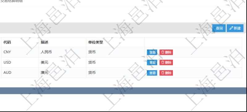 項(xiàng)目管理軟件會(huì)計(jì)管理模塊資源單位維護(hù)查詢還可以關(guān)聯(lián)查詢更多相關(guān)資料，比如子資源單位信息：序號、創(chuàng)建時(shí)間、子資源單位代碼、描述、資源單位類型等。