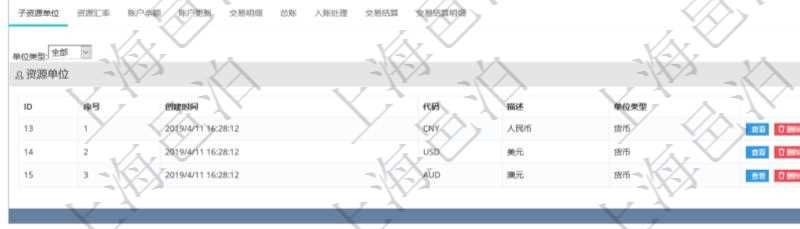 項目管理軟件會計管理模塊資源單位維護(hù)查詢還可以關(guān)聯(lián)查詢更多相關(guān)資料，比如子資源單位信息：序號、創(chuàng)建時間、子資源單位代碼、描述、資源單位類型等。