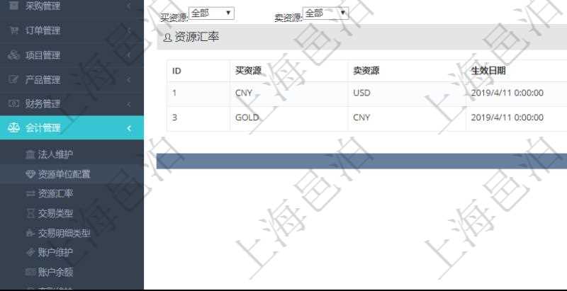 項(xiàng)目管理軟件會計管理模塊資源單位維護(hù)查詢還可以關(guān)聯(lián)查詢更多相關(guān)資料，比如資源匯率：買資源、賣資源、生效日期、價格匯率。