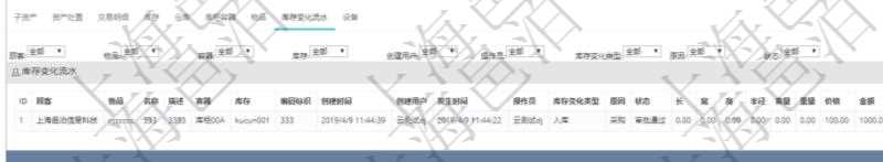 在項(xiàng)目管理軟件資產(chǎn)管理系統(tǒng)中查詢資產(chǎn)配置信息，不僅返回資產(chǎn)配置的基本信息字段，還會(huì)返回庫存變化流水信息：物品、名稱、描述、容器、庫存、編碼標(biāo)識、創(chuàng)建時(shí)間、創(chuàng)建用戶、發(fā)生時(shí)間、操作員、庫存變化類型、原因、狀態(tài)、長、寬、高、半徑、容量、重量、價(jià)格、金額。