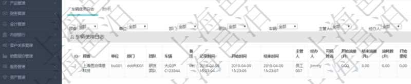 在項(xiàng)目管理軟件車輛管理系統(tǒng)查詢車輛使用申請明細(xì)信息還會返回關(guān)聯(lián)的車輛使用日志列表：單位、部門、團(tuán)隊、車輛、備注、記錄時間、開始時間、結(jié)束時間、主管人、經(jīng)辦人、司機(jī)姓名、開始油量、結(jié)束油量、油耗數(shù)、開始里程、結(jié)束里程、行駛里程、目的、出發(fā)地址、結(jié)束地址。