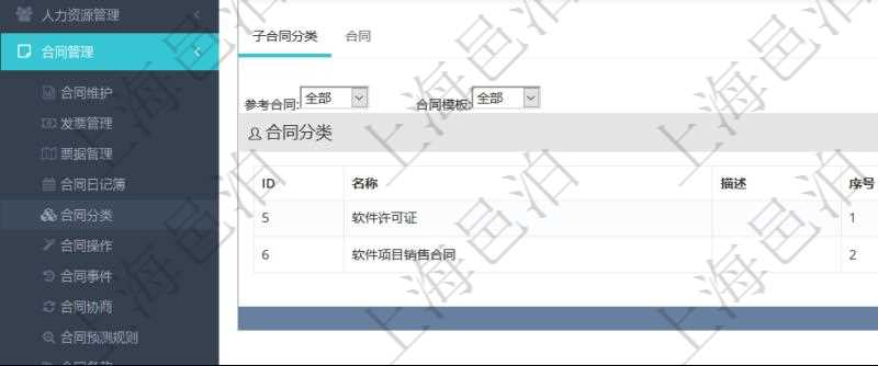 項(xiàng)目管理軟件合同管理模塊合同分類明細(xì)查詢還可以關(guān)聯(lián)查詢更多相關(guān)資料，比如子合同分類：子合同分類名稱、描述、序號、參考合同、合同模板等。