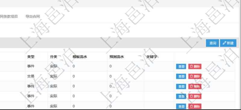 項目管理軟件合同管理模塊合同明細(xì)查詢還可以關(guān)聯(lián)查詢更多相關(guān)資料，比如合同日記簿：名稱、描述、日期時間、日記簿類型、日記簿分類、模板流水、預(yù)測流水、關(guān)鍵字等。