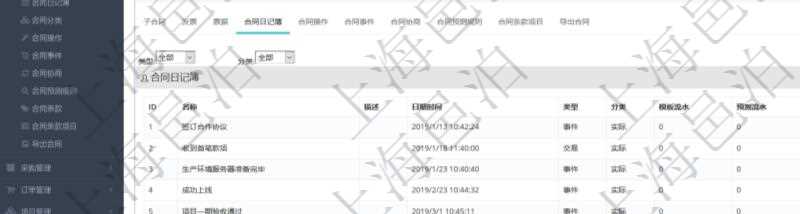 項目管理軟件合同管理模塊合同明細查詢還可以關(guān)聯(lián)查詢更多相關(guān)資料，比如合同日記簿：名稱、描述、日期時間、日記簿類型、日記簿分類、模板流水、預測流水、關(guān)鍵字等。