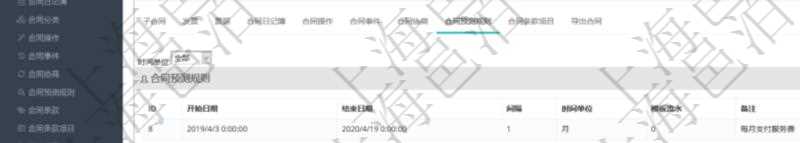 項目管理軟件合同管理模塊合同明細查詢還可以關聯(lián)查詢更多相關資料，比如該合同的所有日記簿預測規(guī)則：開始日期、結束日期、預測間隔、預測間隔時間單位、模板流水、備注。