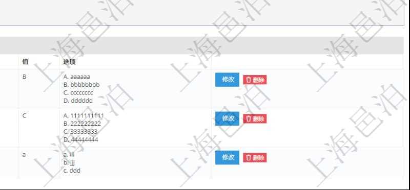 在項目管理軟件在線試卷模塊查看練習配置信息時，返回公司、標題、描述、創(chuàng)建用戶、創(chuàng)建時間。同時還會返回問題列表：序號、分值、是否使用、問題、答案值、選項列表。