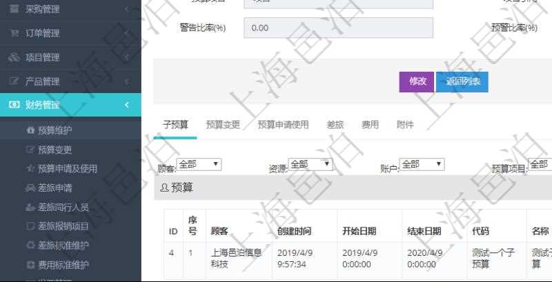 項(xiàng)目管理軟件財(cái)務(wù)管理模塊預(yù)算維護(hù)明細(xì)查詢(xún)還可以關(guān)聯(lián)查詢(xún)更多相關(guān)資料，比如子預(yù)算：子預(yù)算名稱(chēng)、預(yù)算代碼、預(yù)算金額、貨幣單、開(kāi)始日期、結(jié)束日期、描述、審批中預(yù)算、已用預(yù)算、是否完成、預(yù)算類(lèi)型、父預(yù)算、序號(hào)、創(chuàng)建時(shí)間、賬戶(hù)、是否激活、預(yù)算項(xiàng)目、項(xiàng)目引用、警報(bào)比率、預(yù)警比率。