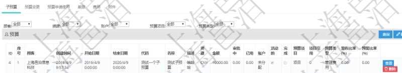 項(xiàng)目管理軟件財(cái)務(wù)管理模塊預(yù)算維護(hù)明細(xì)查詢還可以關(guān)聯(lián)查詢更多相關(guān)資料，比如子預(yù)算：子預(yù)算名稱、預(yù)算代碼、預(yù)算金額、貨幣單、開(kāi)始日期、結(jié)束日期、描述、審批中預(yù)算、已用預(yù)算、是否完成、預(yù)算類型、父預(yù)算、序號(hào)、創(chuàng)建時(shí)間、賬戶、是否激活、預(yù)算項(xiàng)目、項(xiàng)目引用、警報(bào)比率、預(yù)警比率。